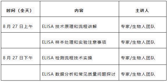 ELISA-计划.jpg ELISA-计划.jpg