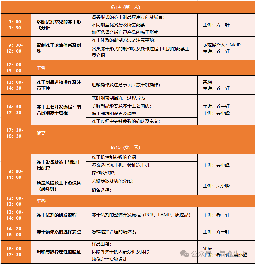 日程安排.png 日程安排.png