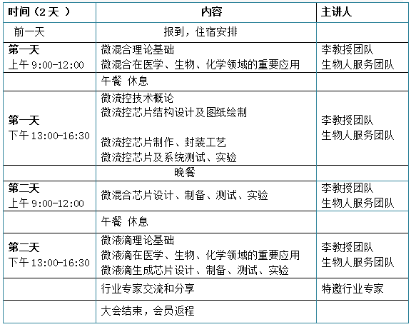 流程安排.png 流程安排.png